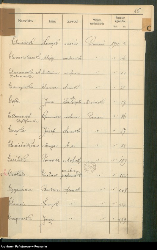 Obraz 17 z jednostki "Spis alfabetyczny zgonów za 1930"