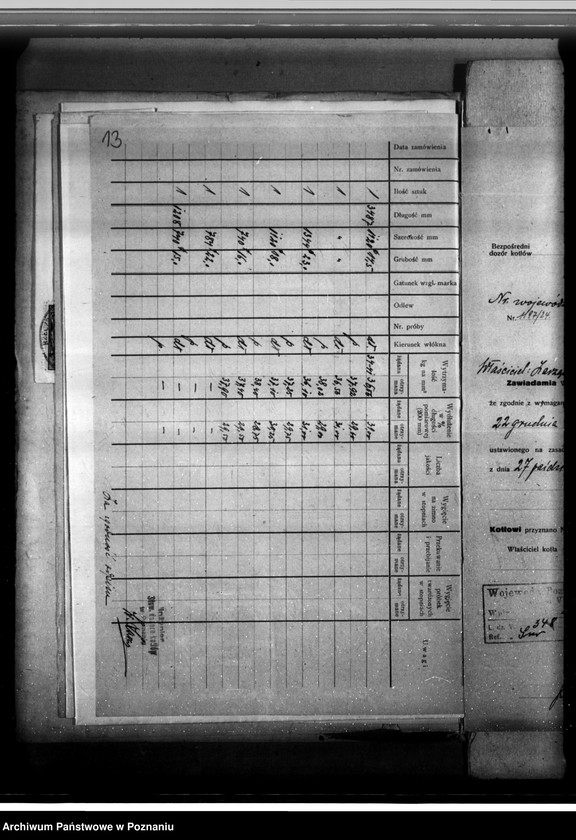 Obraz 17 z jednostki "Tartak Zarządu Leśnego w Turwi, pow. kościański, nr woj. kotła 166"
