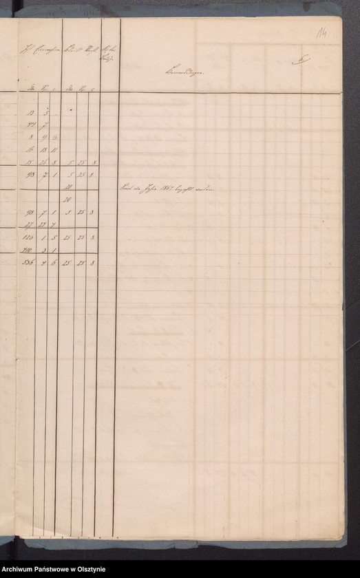 image.from.unit.number "Rechnung der Kirchen Kasse zu Sorqiutten"