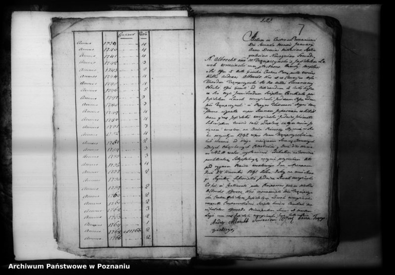 Obraz 10 z jednostki "Relationes [protocollon]"