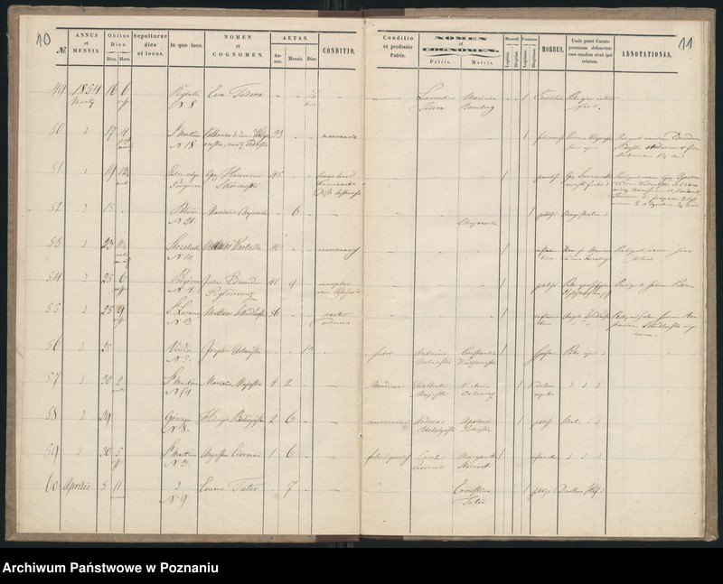 Obraz 8 z jednostki "Księga zgonów"