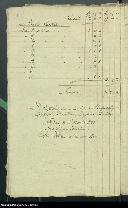 image.from.unit.number "Beläge zur 1824/1825-ten Rheinschen Kirchen Cassen Rechnung"