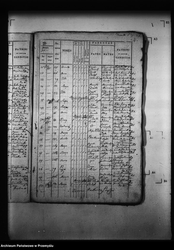 image.from.unit.number "[Kopie ksiąg metrykalnych parafii Wierzbiany (dekanat Niemirów)]"