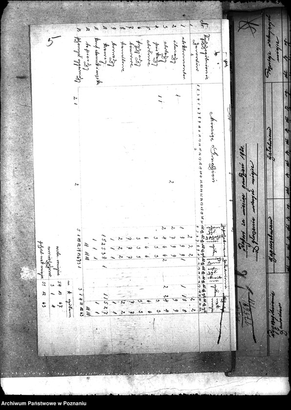 Obraz 13 z jednostki "Statystyka - Pomorze [raporty stanu zatrudnienia]"