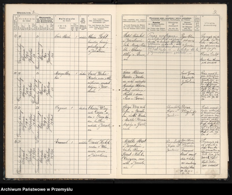 image.from.unit.number "Księga urodzin izr[aelickiego] Urzędu metrykalnego w Jarosławiu 1911"