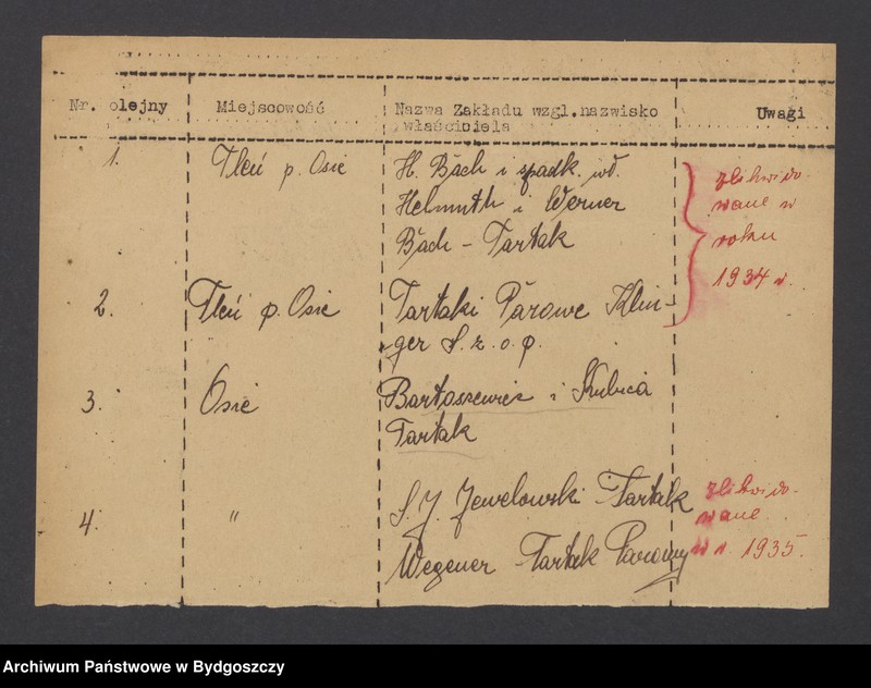 image.from.unit.number "Sprawy elektryfikacji"