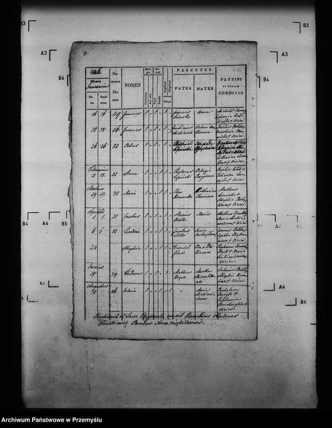 image.from.unit.number "[Kopie ksiąg metrykalnych parafii Miękisz Nowy z filiami Miękisz Stary i Tuchla (dekanat Jarosław)]"