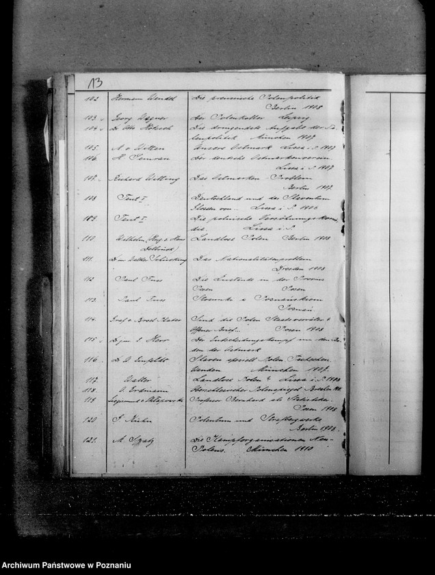 image.from.unit.number "Spis [wykaz] książek w bibliotece Rady Narodowej w Poznaniu."