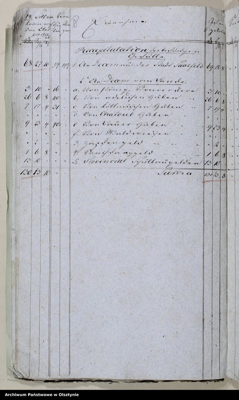 image.from.unit.number "Kirchen Cassen Rechnung der Stadt Kirche zu Saalfeld über Einnahme und Ausgabe"