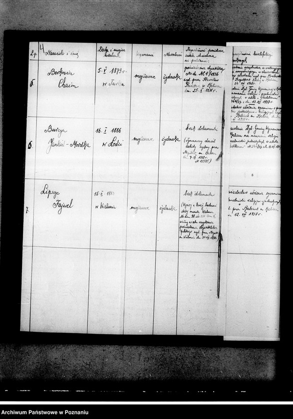 Obraz 8 z jednostki "Prywatna Szkoła Powszechna z polskim i hebrajskim językiem nauczania "Tachkemoni" w Kaliszu"