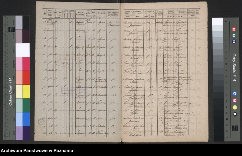 image.from.unit.number "Księga urodzeń"