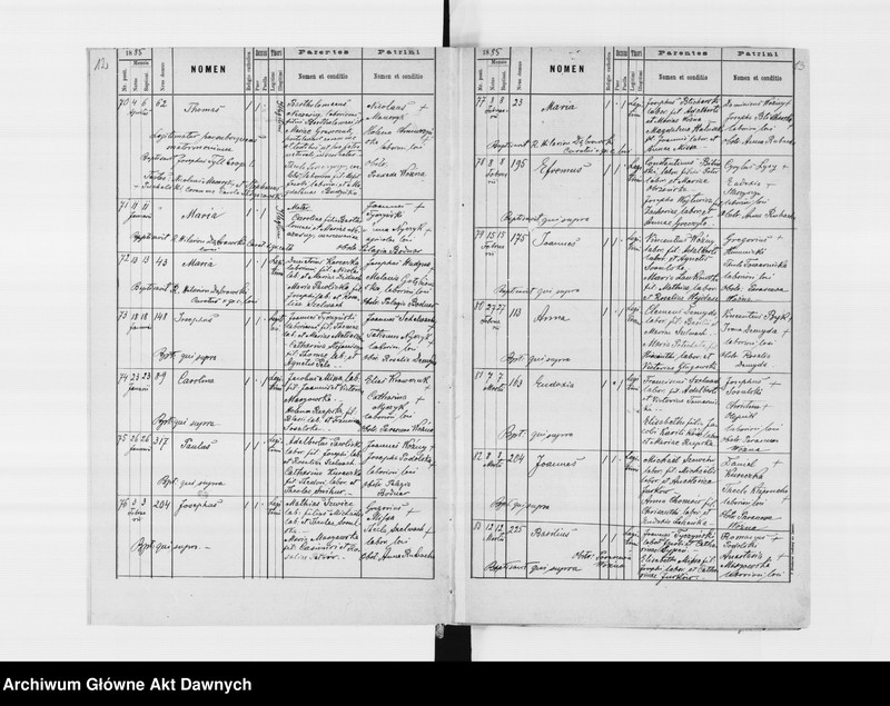 image.from.unit.number "Parafia: Strusów. Dekanat: Trembowla. Księga metrykalna urodzeń, ślubów i zgonów dla wsi: Strusów, Bernadówka, Darachów*, Nałuże, Nowy Tyczyn (Neutitchein), Ruzdwiany, Tiutków*, Warwaryńce, Zazdrość."