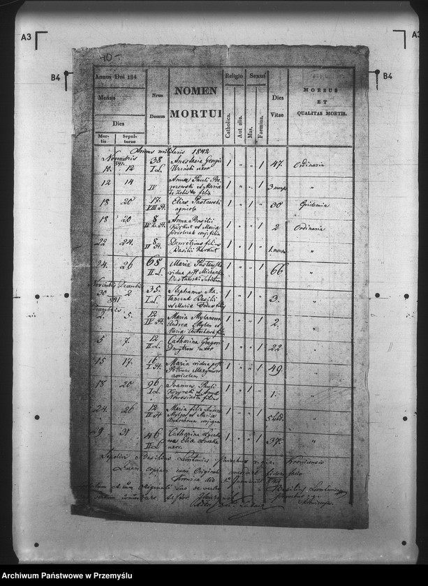 image.from.unit.number "[Kopie ksiąg metrykalnych parafii Krowica (dekanat Lubaczów)]"