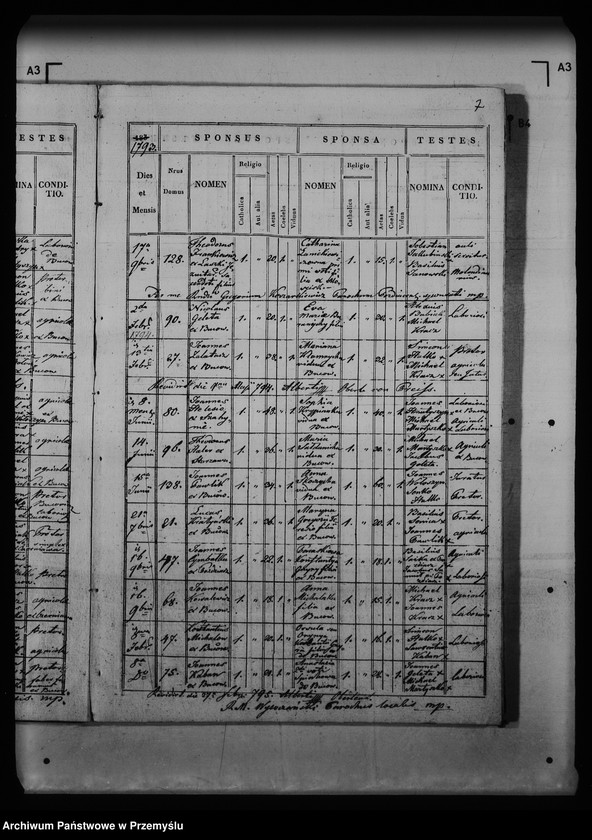 image.from.unit.number "[Kopie ksiąg metrykalnych parafii Buców (dekanat Medyka)]"