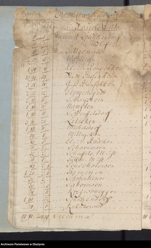 image.from.unit.number "Passenheimsche Stadt Kirchen Rechnung über Einnahme und Ausgabe"