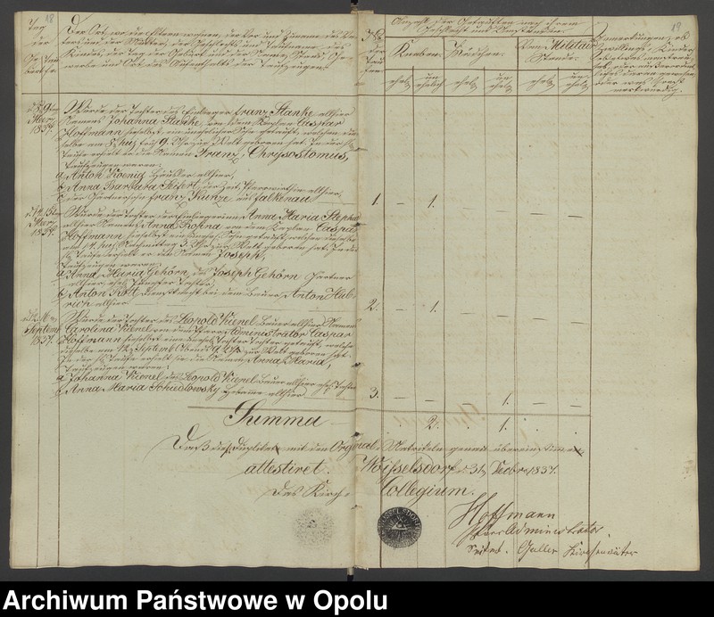 image.from.unit.number "Duplikate der Kirchen-Matrickel von Woisselsdorf von 1837-1858, von Leupusch von 1838-1858, von Lichtenberg von 1846-1858 [rzymskokatolicki kościół parafialny w Wojsławiu z filią w Lubczy oraz rzymskokatolicki kościół parafialny w Kolnicy]"