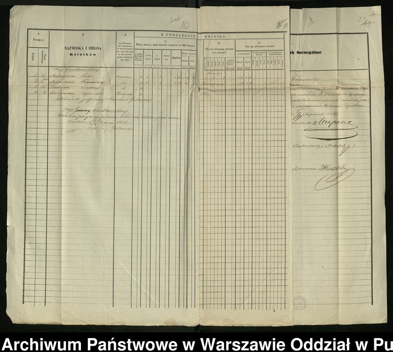 image.from.unit.number "O urządzaniu chłopów byłej rządowej wsi Szulborze-Koty, gm. Szulborze Koty wchodzącej w skład prywatnej własności Godlewo należące do ziemianina Osipowi Maławskiemu"