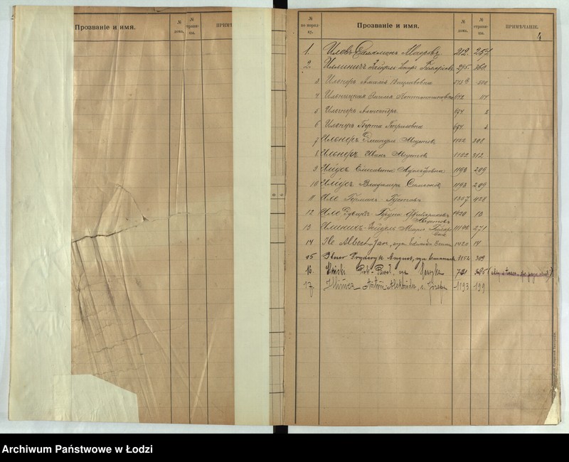 Obraz 6 z jednostki "[Skorowidz do ksiąg ludności stałej lit. i, j, k]"