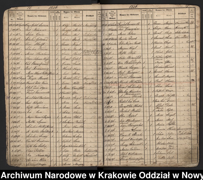image.from.unit.number "Księga urodzeń Izraelitów urodzonych w izraelickich gminach metrykalnych: Nowy Sącz, Grybów, Ciężkowice, Bobowa, Czarny Dunajec, Krościenko, Limanowa, Krynica, Skrzydlna."