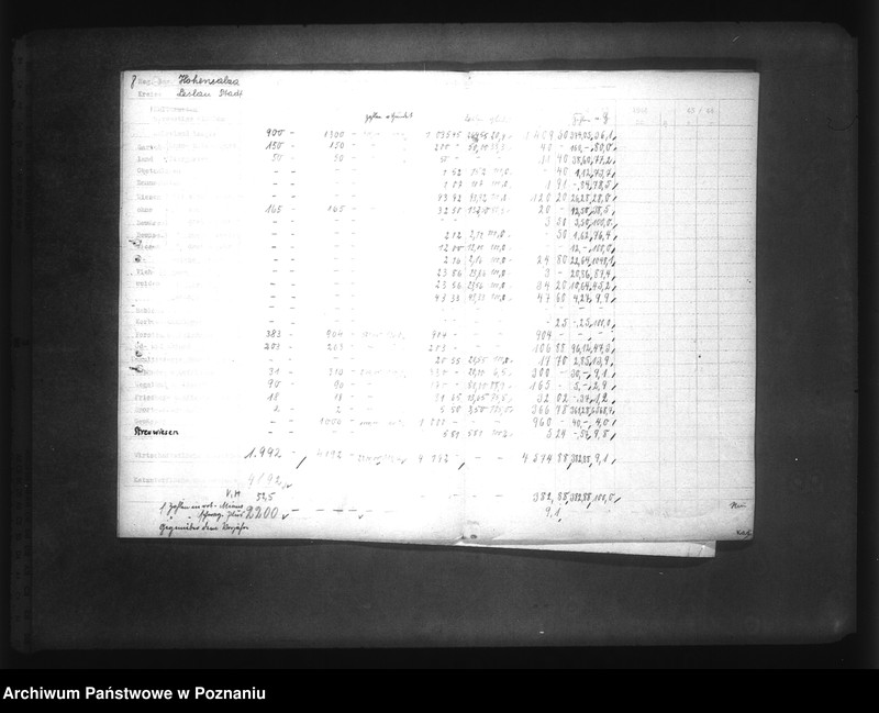 Obraz 12 z jednostki "Regierungsbezirk Hohensalza. Gegenüberstellung der Bodenbenutzungserhebungen"