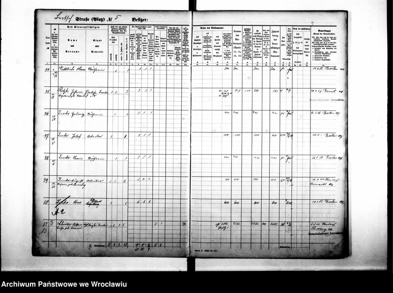 image.from.unit.number "Personenverzeichnisse"