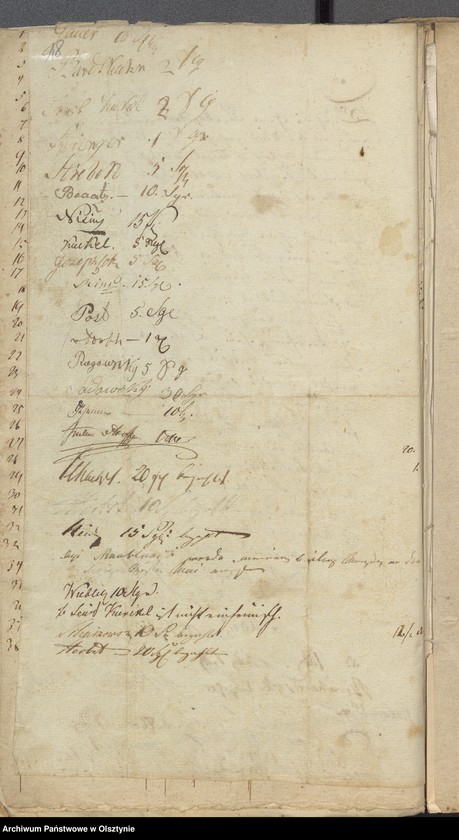 image.from.unit.number "/Inwentarz koscioła ewangelickiego w Barczewie/"