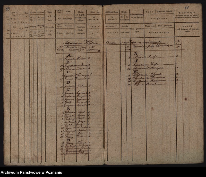 image.from.unit.number "Duplikat chrztów, pogrzebów i ślubów"