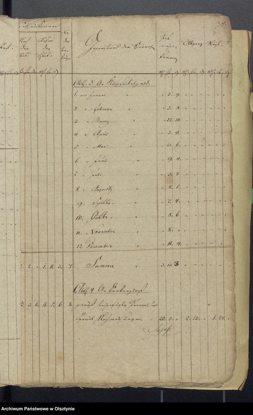 image.from.unit.number "Rechnung über die Einnahme und Ausgabe der evangelkischen Kirchenkasse zu Wartenburg"