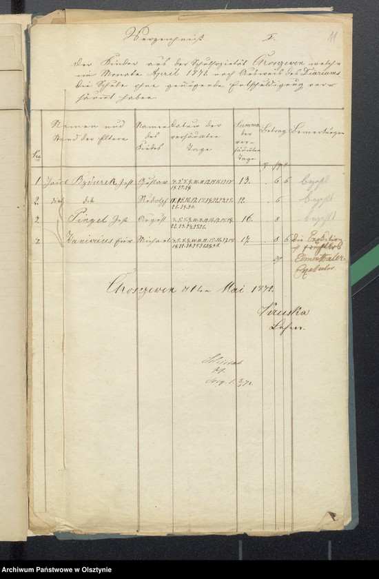 image.from.unit.number "Sorquittensche Schul-Kassen Rechnung aller Einnahme und Ausgabe"
