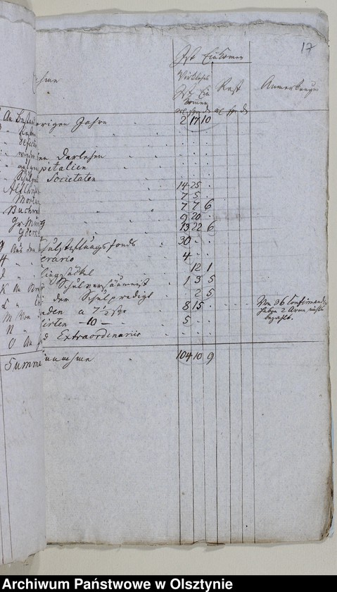 image.from.unit.number "Alt Christburgschen Schul-Cassen Rechnung 1826-1828, 1836-1838"