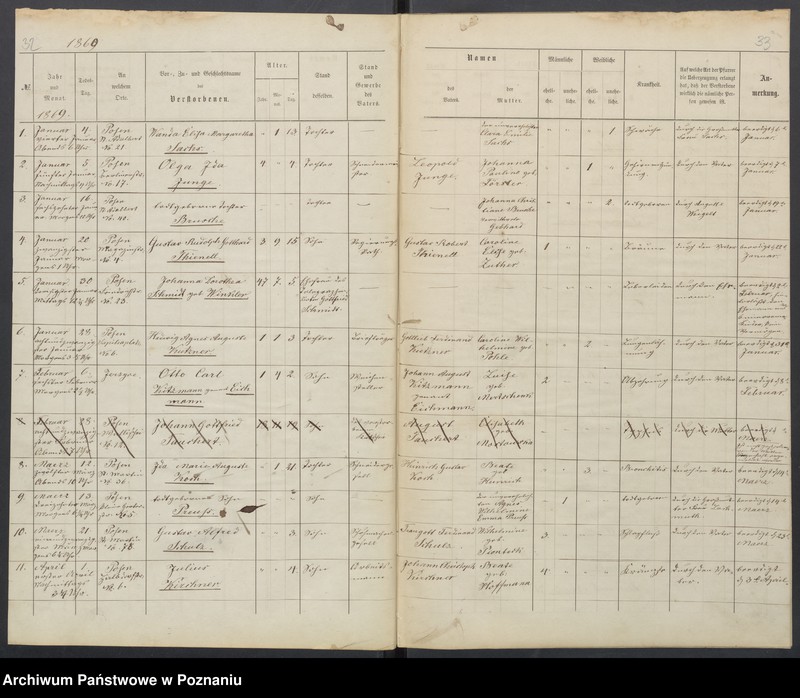 Obraz 20 z jednostki "Duplikat der Kirchenbucher uber Taufen, Trauungen und Begräbnisse"