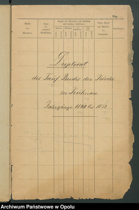 image.from.unit "Duplikate der Kirchenbücher der kath. [katholischen] Kirche zu Kuhnau (Taufen) Von 1800 bis 1832"