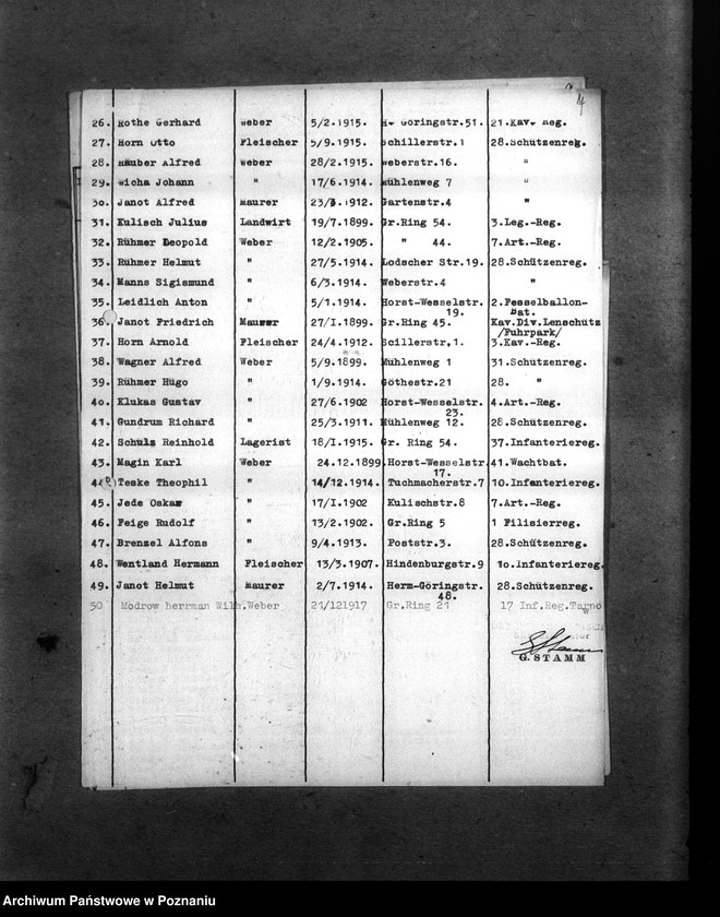 Obraz 11 z jednostki "Amtliche Meldungen Kreis Litzmannstadt (Łódź)"