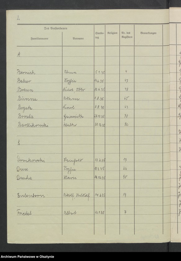 image.from.unit.number "[Skorowidz alfabetyczny zgonów]"