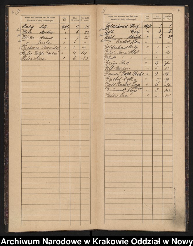 image.from.unit.number "Indeks do księgi małżeństw"