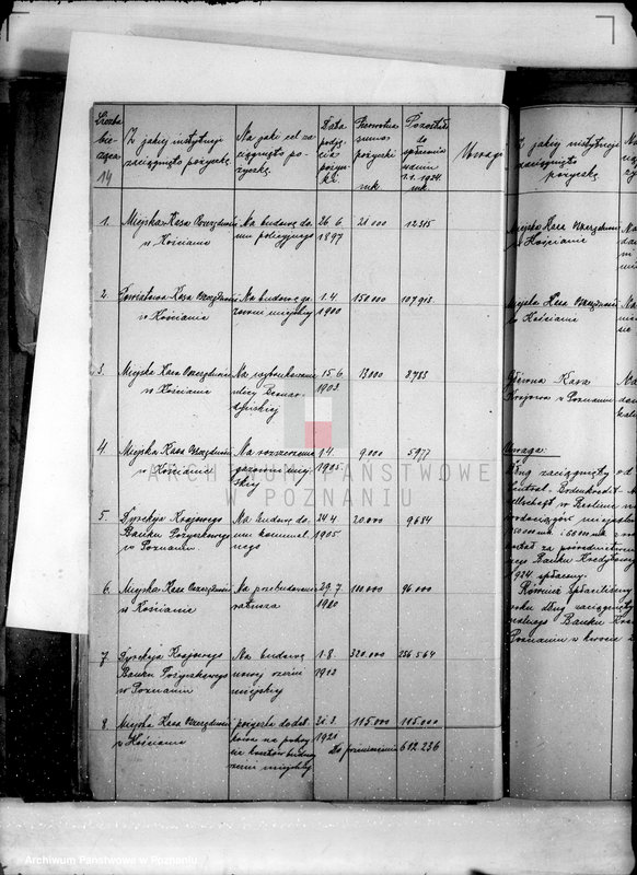 Obraz 18 z jednostki "Podatki komunalne miasta Kościana"