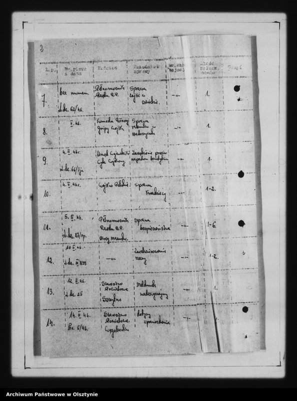 image.from.unit.number "Sprawy bezpieczeństwa w terenie"