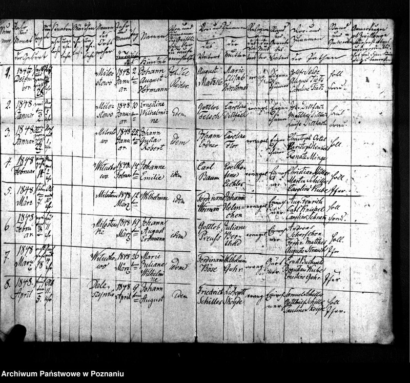 image.from.unit "Duplikat der Geborenen, Verstorbenen, Getrauten"