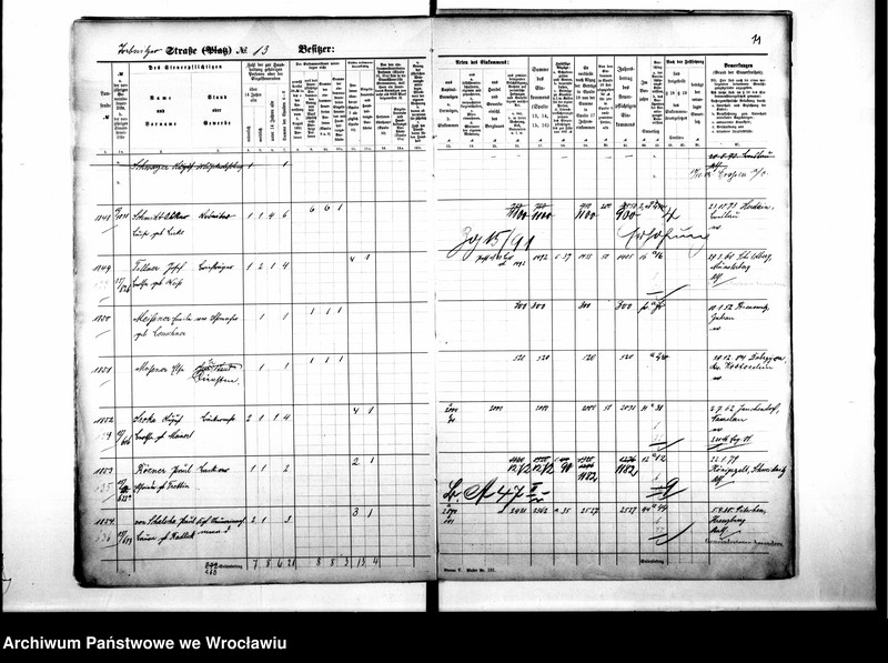 image.from.unit.number "Personalienverzeichnisse"