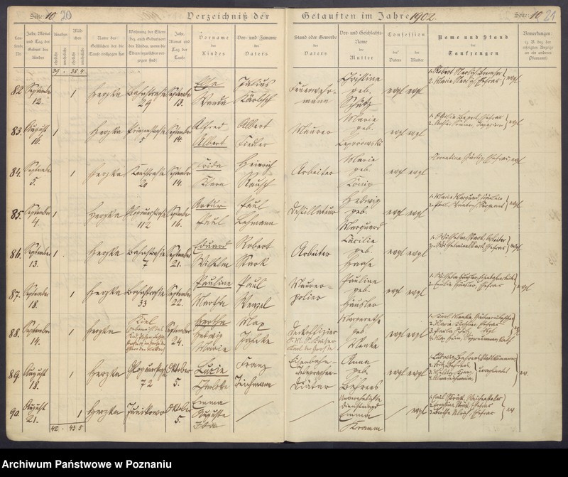 Obraz 13 z jednostki "Verzeichnis der Getauften"