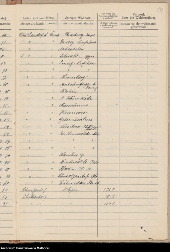 image.from.unit.number "Schalkendorf [Lista głosujących z Szałkowa]"