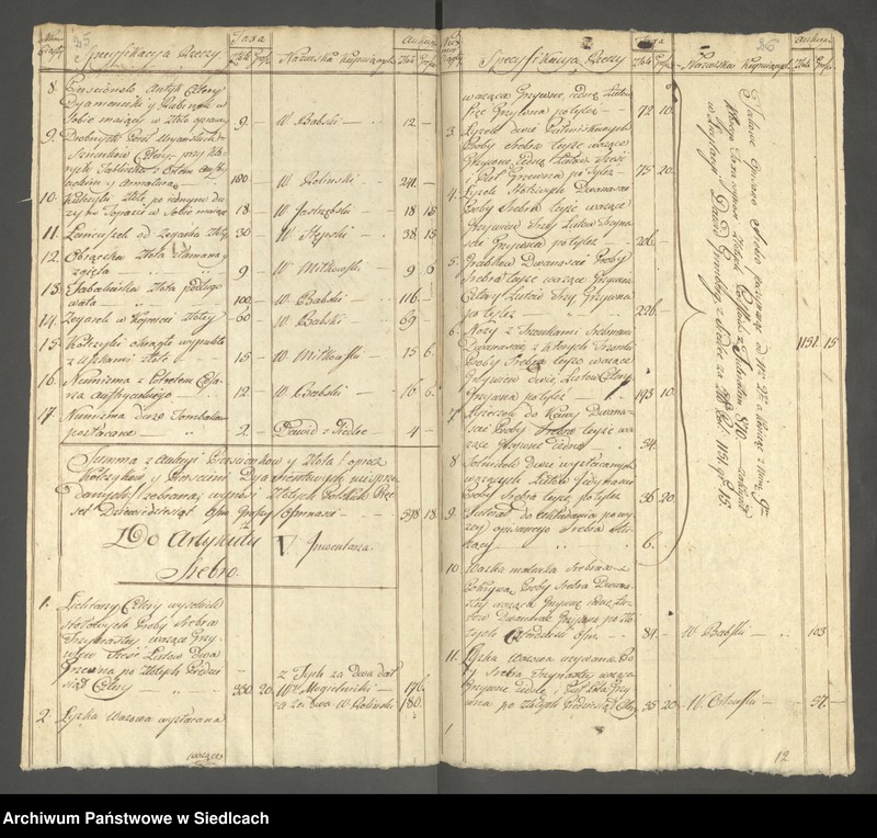 Obraz 20 z jednostki "Volumen 6ty. Księga Isza z roku 1815 [Akta notarialne od numeru 1 do numeru 174]"