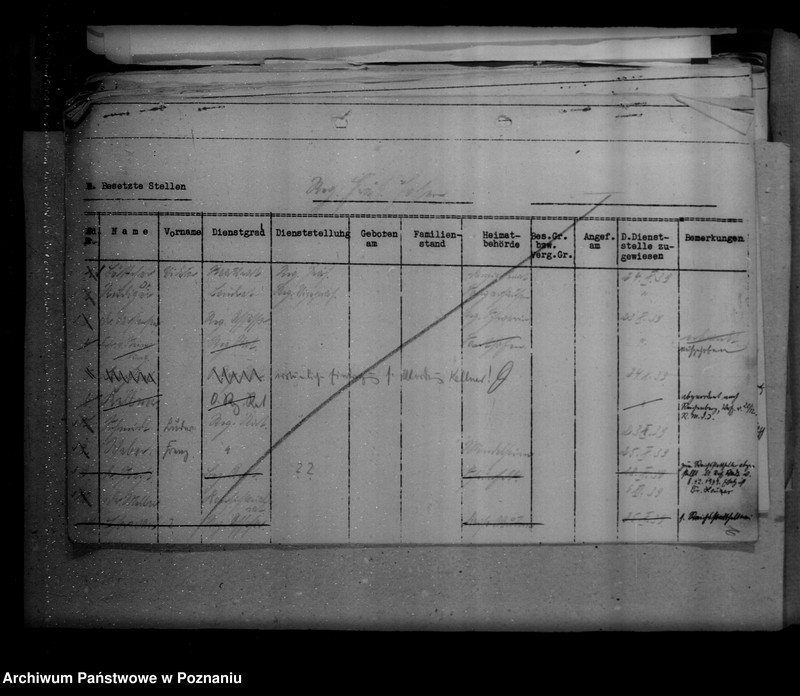 Obraz 20 z jednostki "Personal. Regierung und Landratsämter Posen"