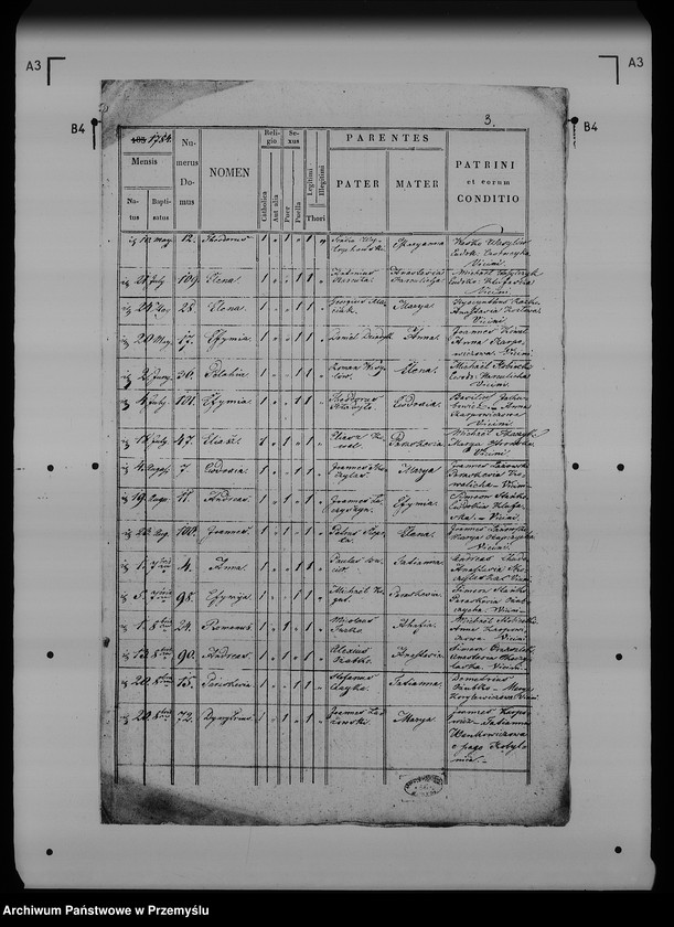 image.from.unit.number "[Kopie ksiąg metrykalnych parafii Nienowice (dekanat Radymno)]"