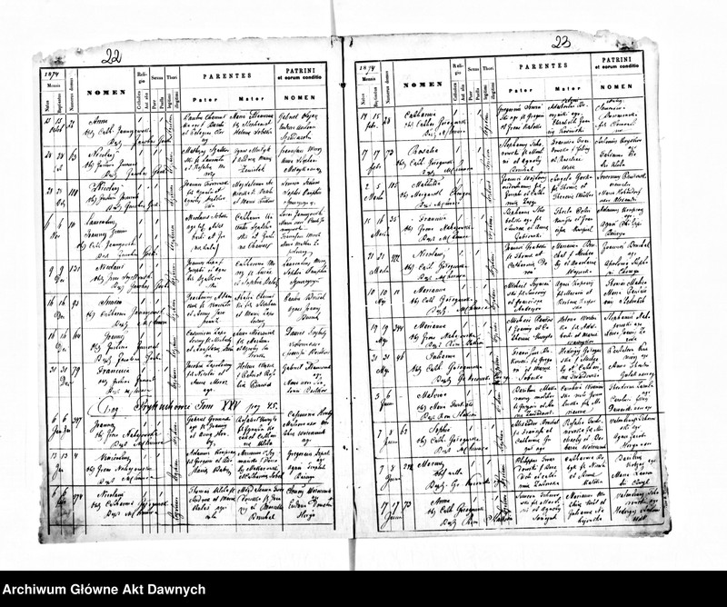 image.from.unit.number "Parafia: Buczacz. Dekanat: Buczacz. Kopie z ksiąg metrykalnych ur., śl., zg. dla całej parafii (miasto Buczacz i wsie)."