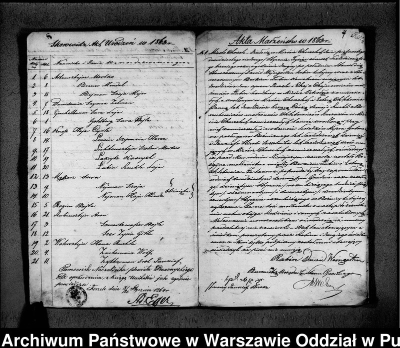 image.from.unit.number "Akta urodzeń, małżeństw, zgonów"