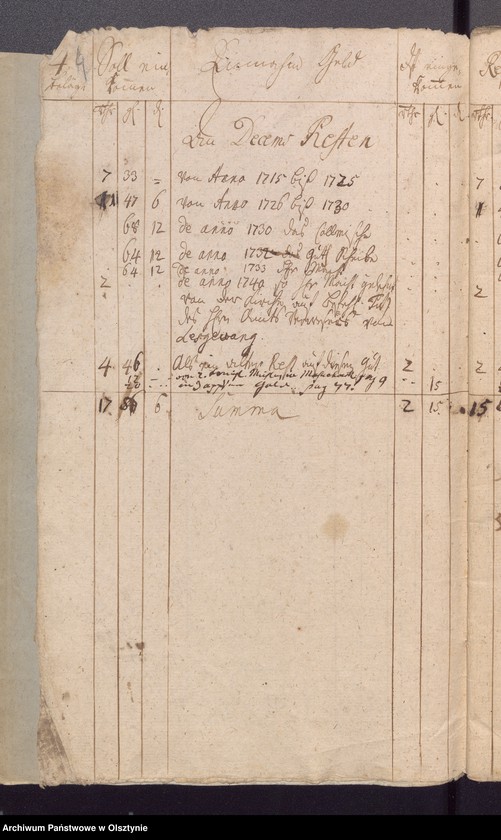 image.from.unit.number "Jahr Kirchen Rechnung der Widminschen Kirchen aller Einnahme und Ausgabe wie auch Bau-Rechnung"