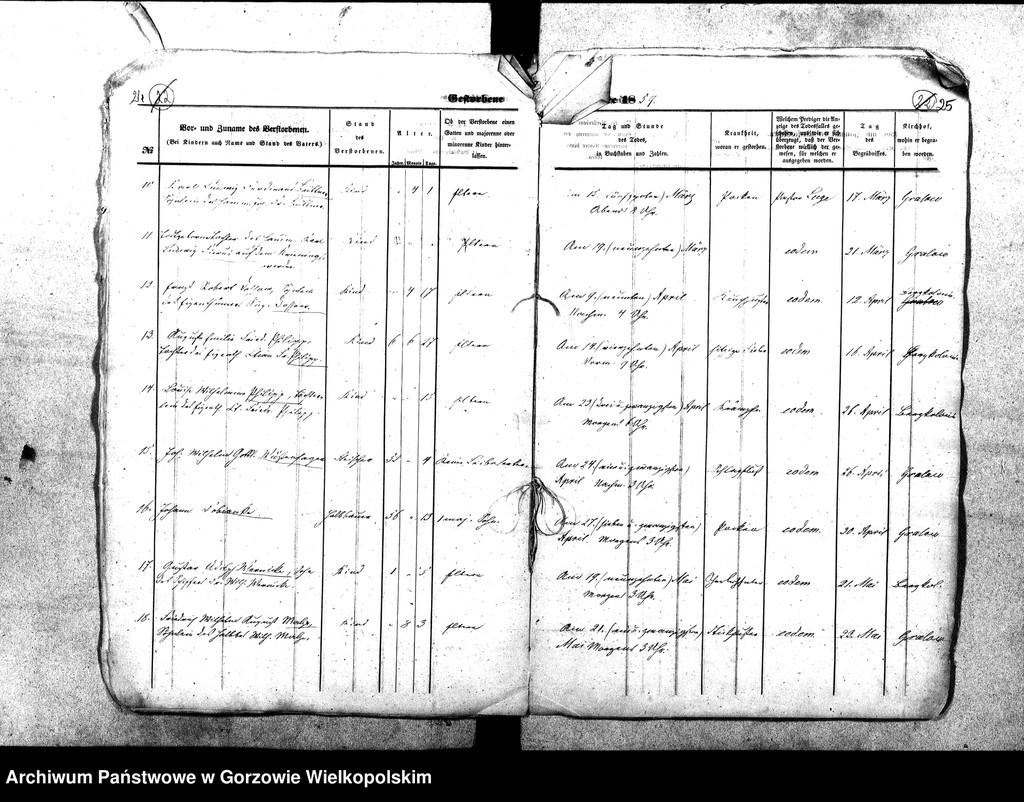 image.from.unit.number "Duplikate der Kirchenbücher von der Parochie Gralow: Gralow (Gralewo) mit Bergkolonie (Górki), Krieningswerder (Krzynka), Jahnsfelde (Janczewo), Zantoch (Santok), Pollychen (Stare Polichno)"