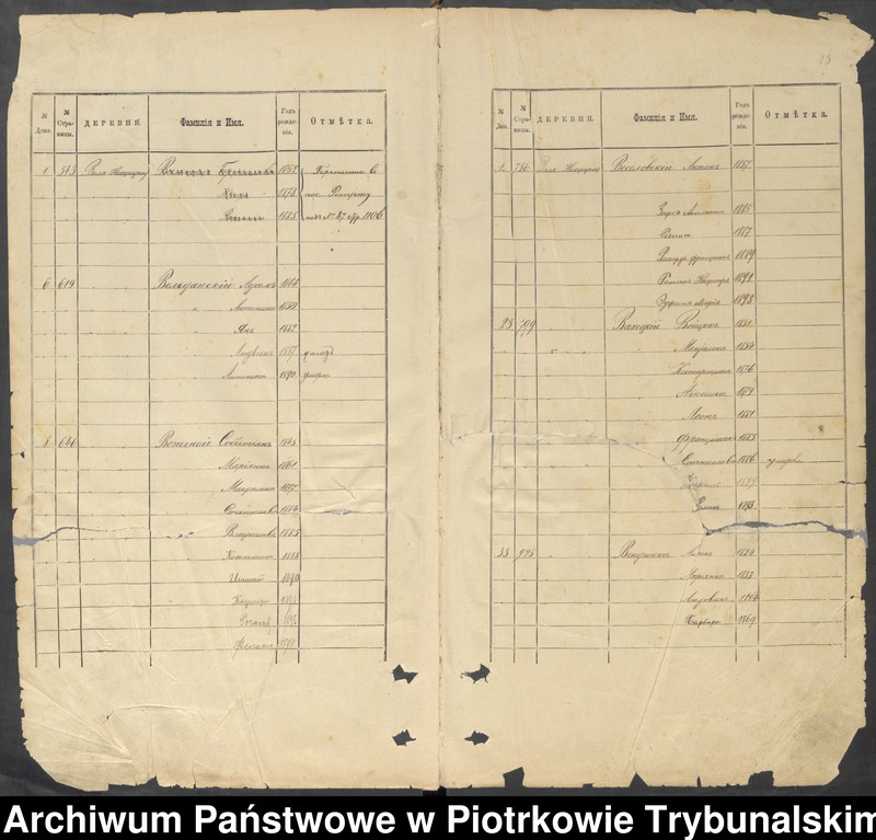 image.from.unit.number "[Księga ludności stałej wsi: Niechcice, Wola Niechcicka, Cieślin]"