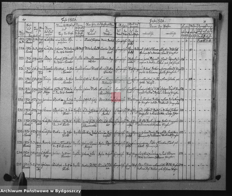 image.from.unit.number "Akta urodzeń, ślubów, zgonów"